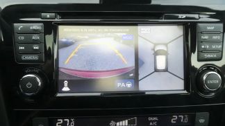 Finansowanie SUV Nissan Qashqai 2017