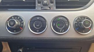 Lízing Kabriolet BMW Z4 2015
