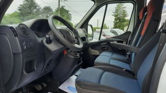 Finansowanie Van Renault Master 2014
