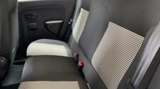 Financování Sedan Renault Twingo 2025