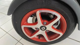 Finansowanie Van Renault Twizy 2022