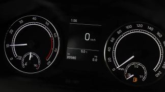 Finansowanie Sedan Skoda Scala 2019