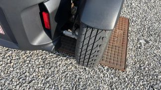 Finansowanie Coupé Renault Twizy 2021