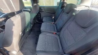 Financování Hatchback Volkswagen Sharan 2018
