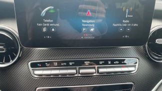 Finansowanie Hatchback MERCEDES V 300 2021
