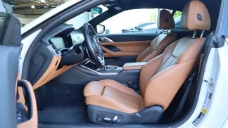 Financování Konvertibilní BMW 430 2022