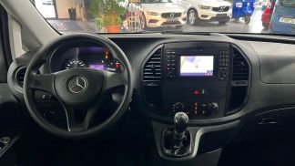 Finansowanie Hatchback MERCEDES VITO 2020