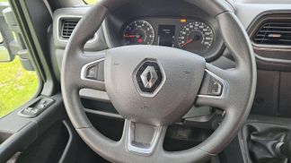 Finansowanie Zamknięte pudełko Renault MASTER T35 2023