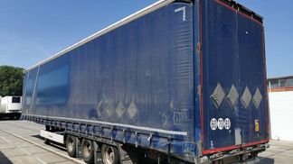 Finansowanie Naczepa Krone N/A 2015