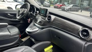Leasing Hatchback MERCEDES V 220 2021