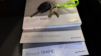 Finansowanie Van Renault TRAFIC 1.6 DCI 2020