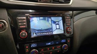 Finansowanie SUV Nissan Qashqai 2017