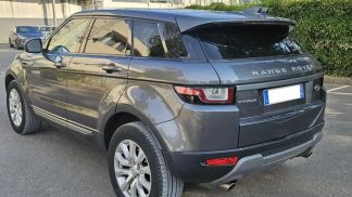Finansowanie SUV Land Rover Range Rover Evoque 2018