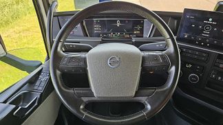 Finansowanie Ciągnik siodłowy Volvo FH 500 2023