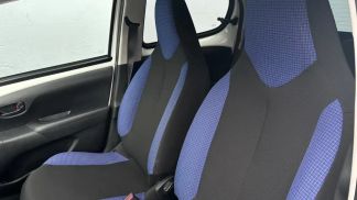 Leasing Convertible Citroën C1 2019