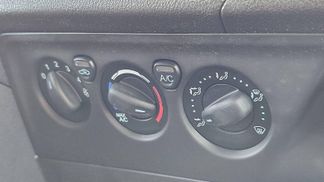 Finansowanie Van Ford Transit Custom 2018