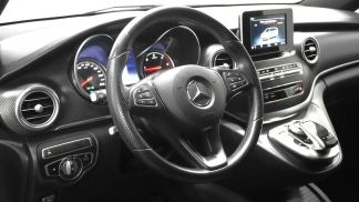 Leasing Hatchback MERCEDES V 220 2018