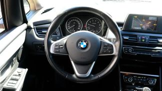 Financování Hatchback BMW 218 2016