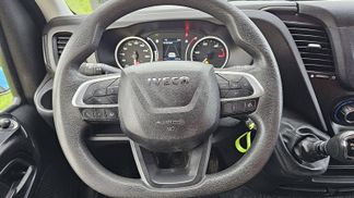 Finansowanie Van Iveco DAILY 35C16 2021