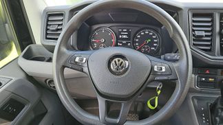 Finansowanie Van Volkswagen CRAFTER 2.0 2022