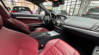 Financování Konvertibilní MERCEDES E 200 2015