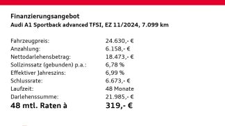 Finansowanie Hatchback Audi A1 2024