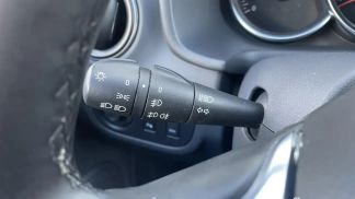 Financování Hatchback Dacia Logan 2020