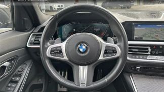 Finansowanie Wóz BMW 320 2020