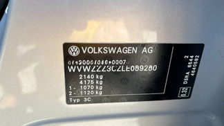 Leasing Wagon Volkswagen Passat Variant 2020