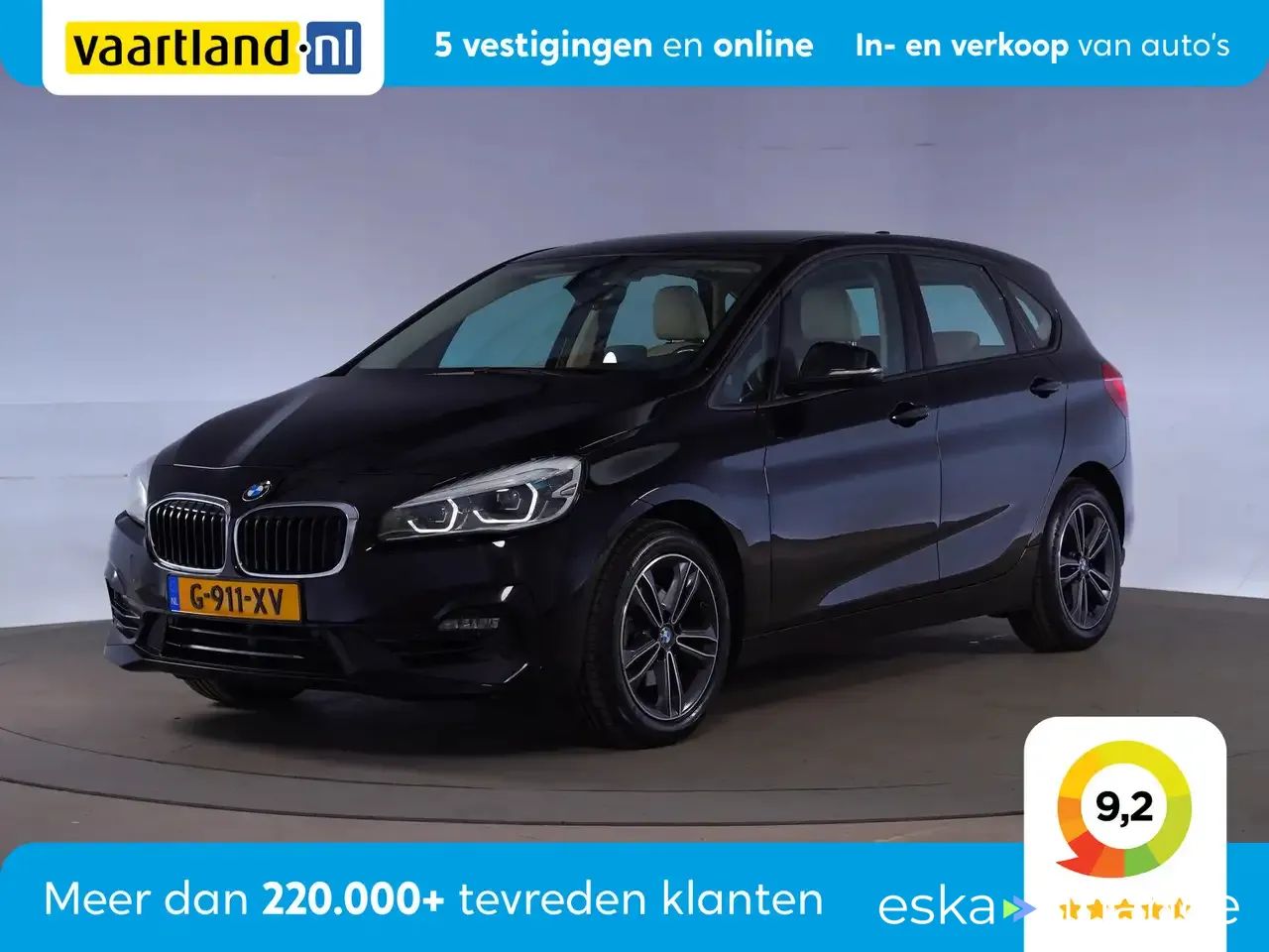 Financování Hatchback BMW 218 2020