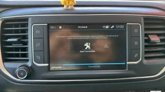 Finansowanie Van Peugeot Expert 2022