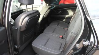 Financování Hatchback Renault Scenic 2019