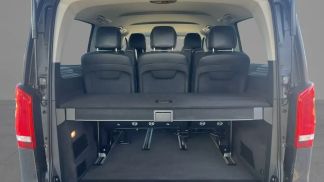 Financování Hatchback MERCEDES V 220 2023