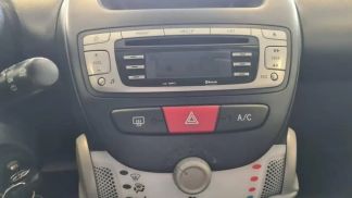 Finansowanie Sedan Toyota Dyna 2014