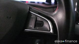Finansowanie SUV Skoda Karoq 2019