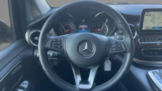 Financování Hatchback MERCEDES V 220 2023