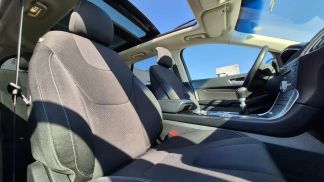 Finansowanie SUV Ford Edge 2018