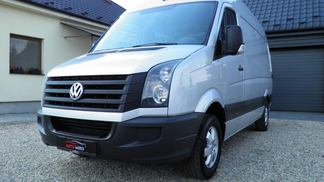 Finansowanie Van Volkswagen Crafter 2015