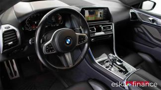 Financování Kupé BMW 840 2021