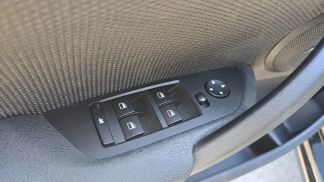 Finansowanie SUV BMW X1 2015