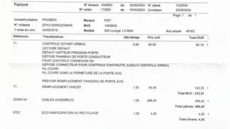 Leasing Sedan Fiat 500 2019