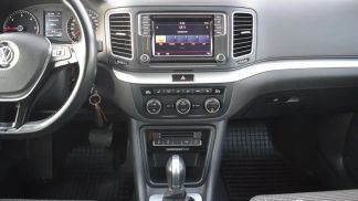 Financování Hatchback Volkswagen Sharan 2018