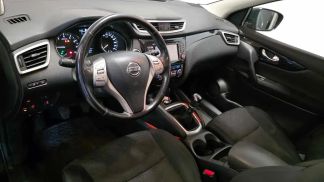 Finansowanie SUV Nissan Qashqai 2017