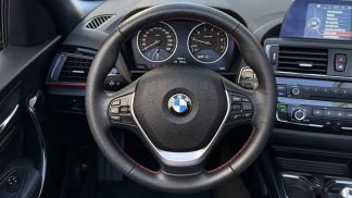 Lízing Kabriolet BMW 218 2015