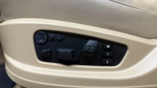 Financování Hatchback BMW X5 2012