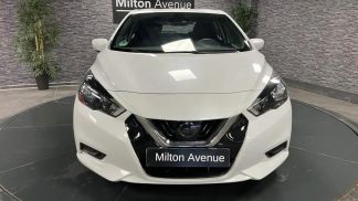 Financování Hatchback Nissan Micra 2022