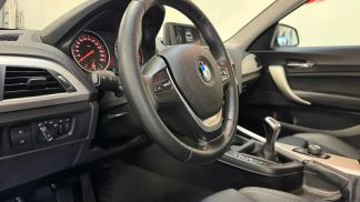 Finansowanie Coupé BMW 218 2015