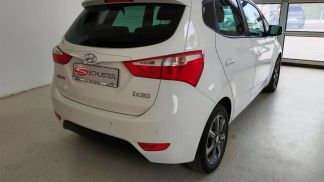 Leasing Hatchback Hyundai ix20 2018