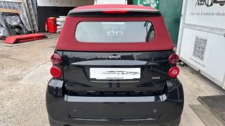 Finansowanie Zamienny Smart ForTwo 2011