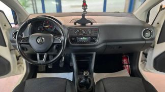 Finansowanie Sedan Skoda Citigo 2019